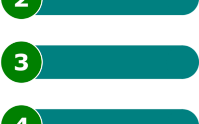 3 méthodes infaillibles pour créer et fidéliser une liste d’abonnés en 2024